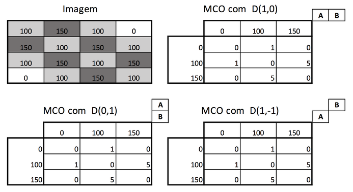 figure mco1.png