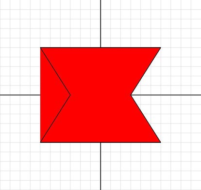 Diagonal Of A Polygon. Regular polygons may be convex