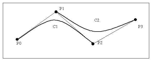 DuasBz3Ptos.gif (3412 bytes)