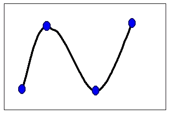 interpola.gif (4213 bytes)