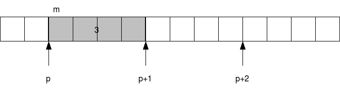 {@class=center}intarray