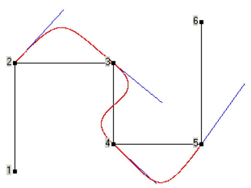 Grfico, Grfico de linhas

Descrio gerada automaticamente